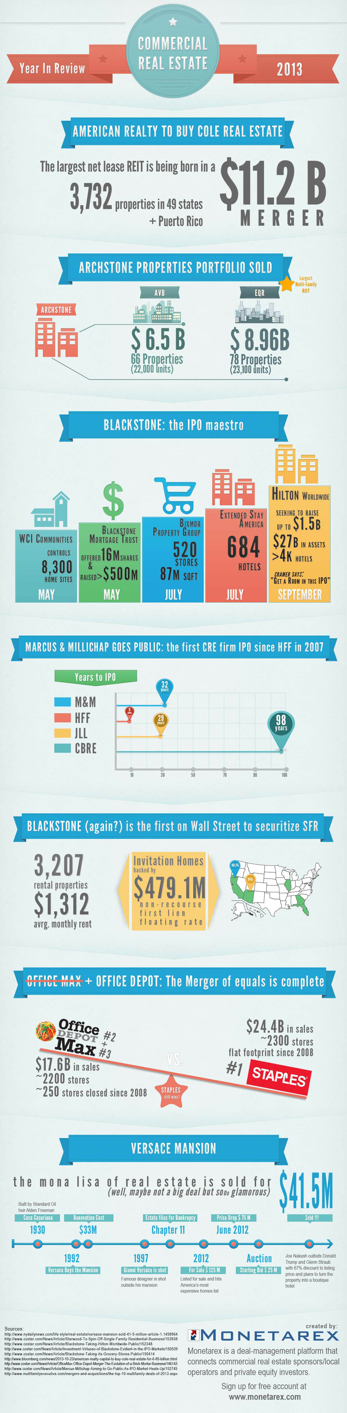 monetarex_infographic_m